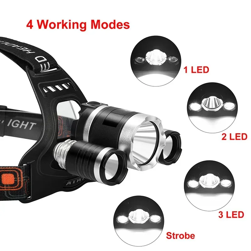 High Power LED Headlamp 18650  - đánh giá và giá Outdoor Adventure Trips