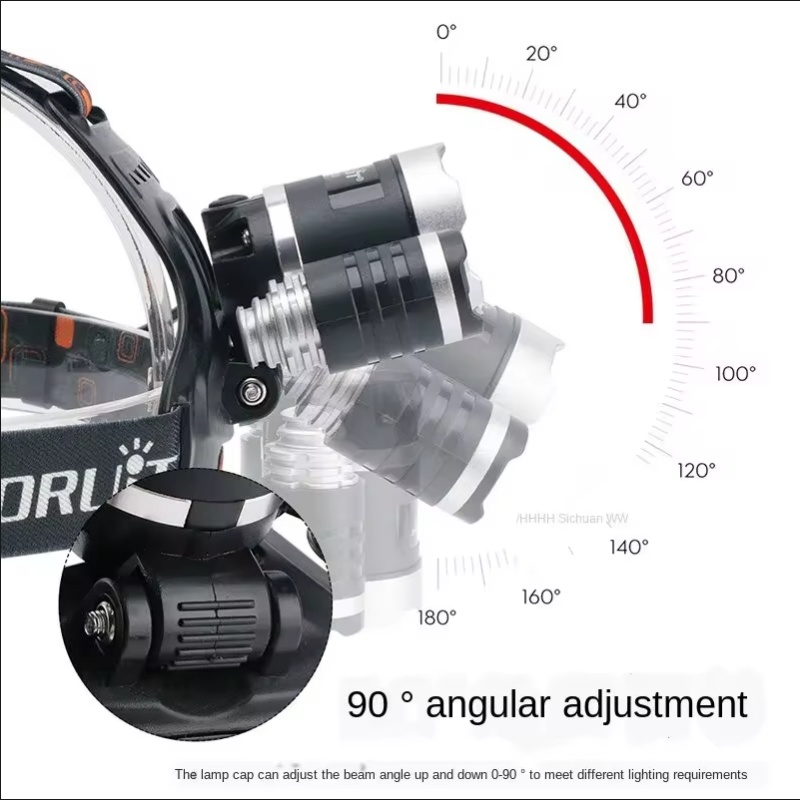 High Power LED Headlamp 18650  - đánh giá và giá Outdoor Adventure Trips
