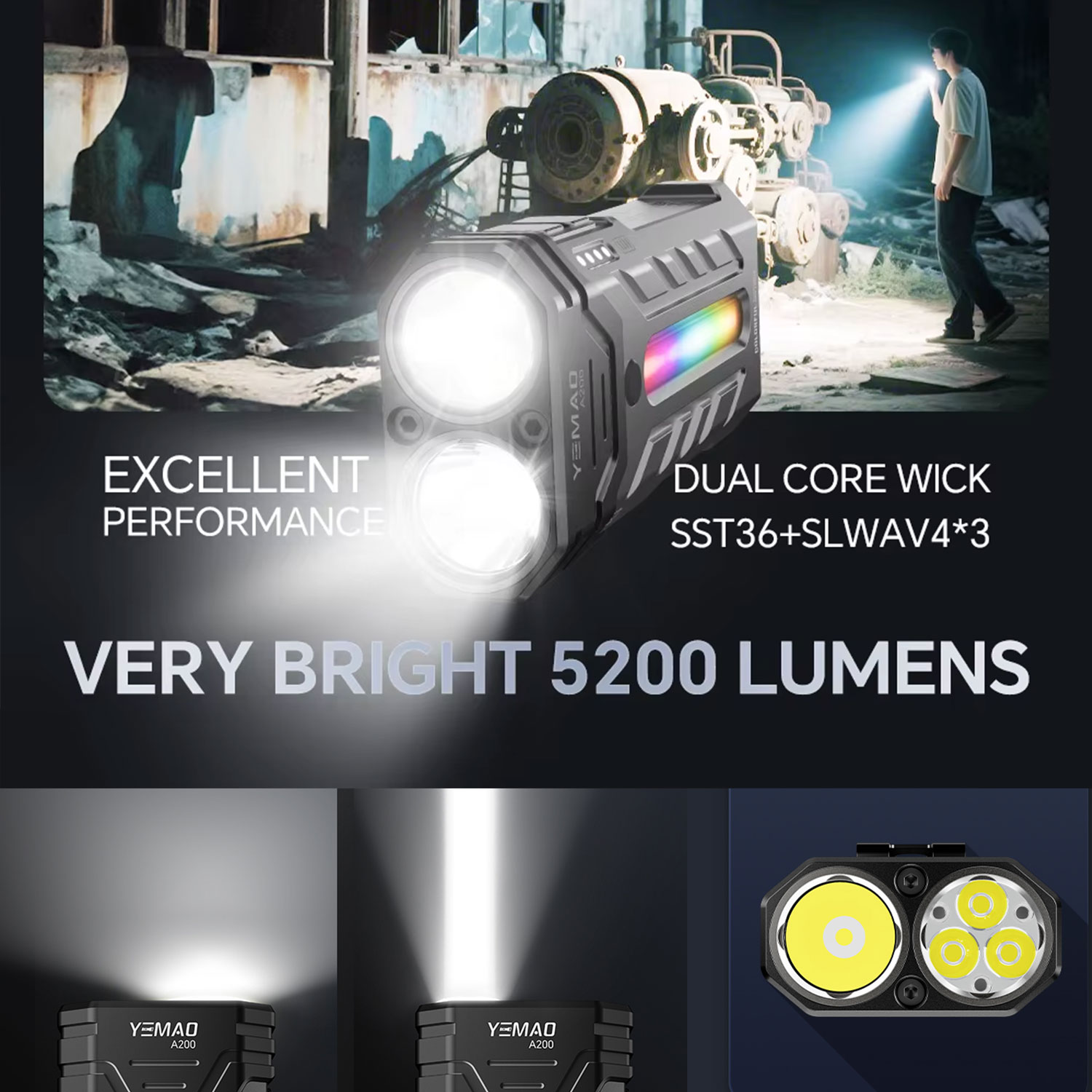 5200LM Innovative Multifunctio - đánh giá và giá Outdoor Adventure Trips