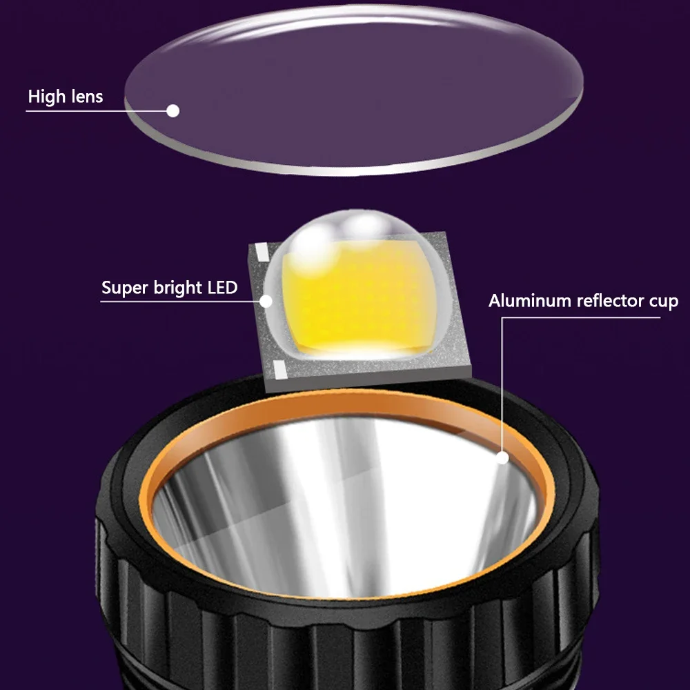 1PC Multi-function Solar LED F - đánh giá và giá Outdoor Adventure Trips